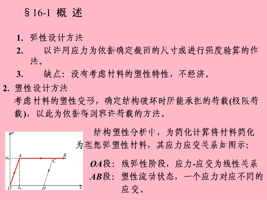 结构的极限荷.ppt_第2页