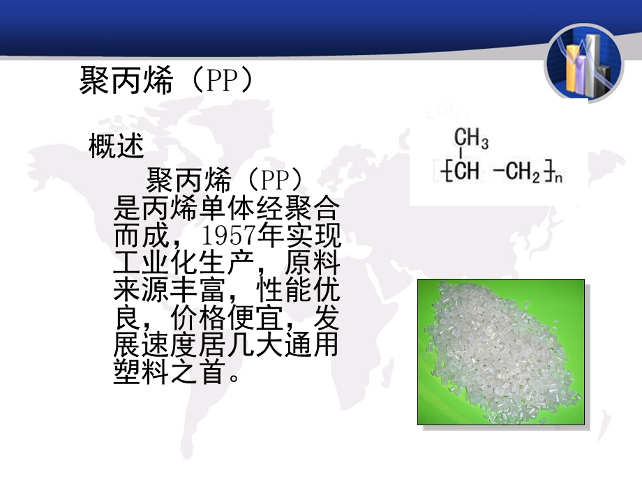 聚丙烯聚丙烯酰胺聚氯乙烯的介绍.ppt_第2页