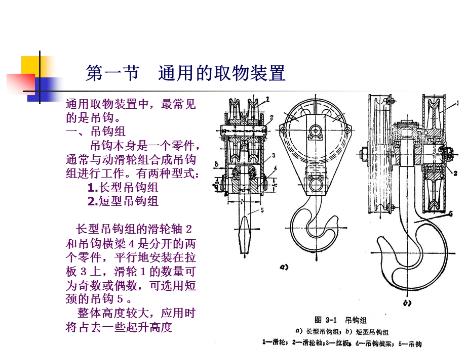 起重机第三章取物装置.ppt_第3页