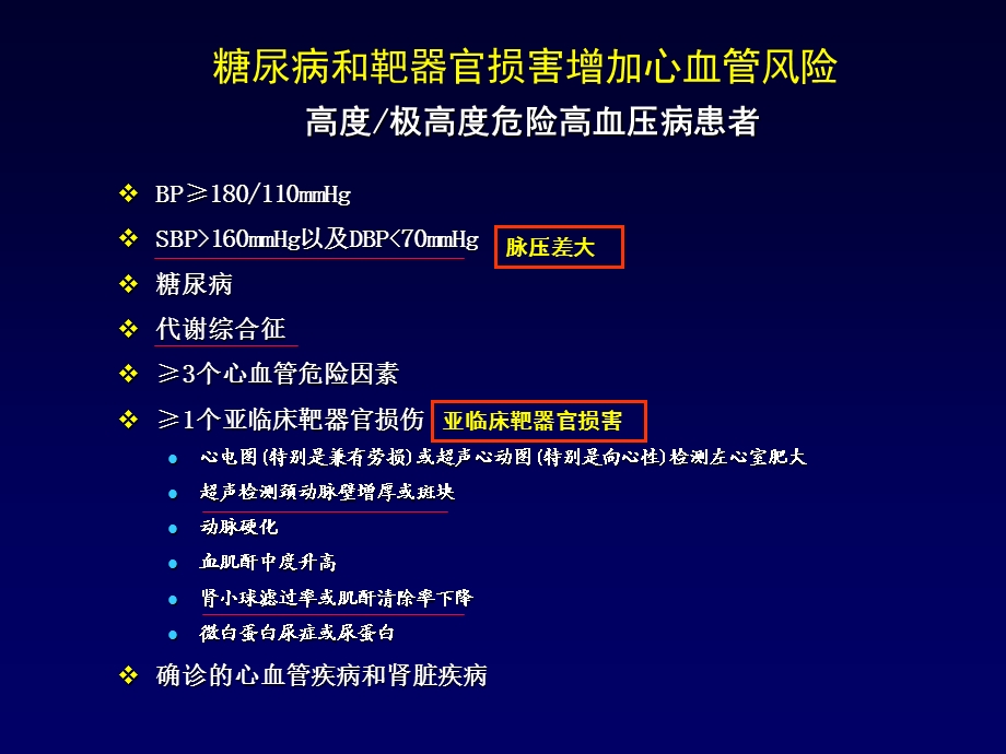 选择优化的降压治疗方案 从指南到实践.ppt_第3页