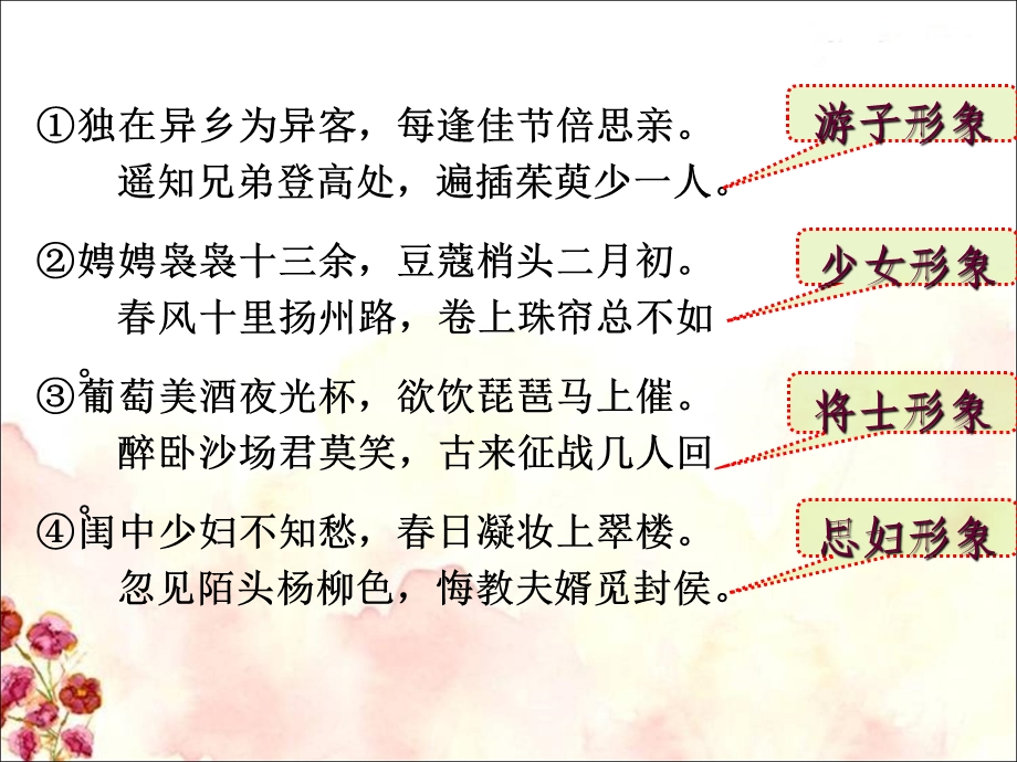 诗歌鉴赏人物形象答题步骤.ppt_第1页