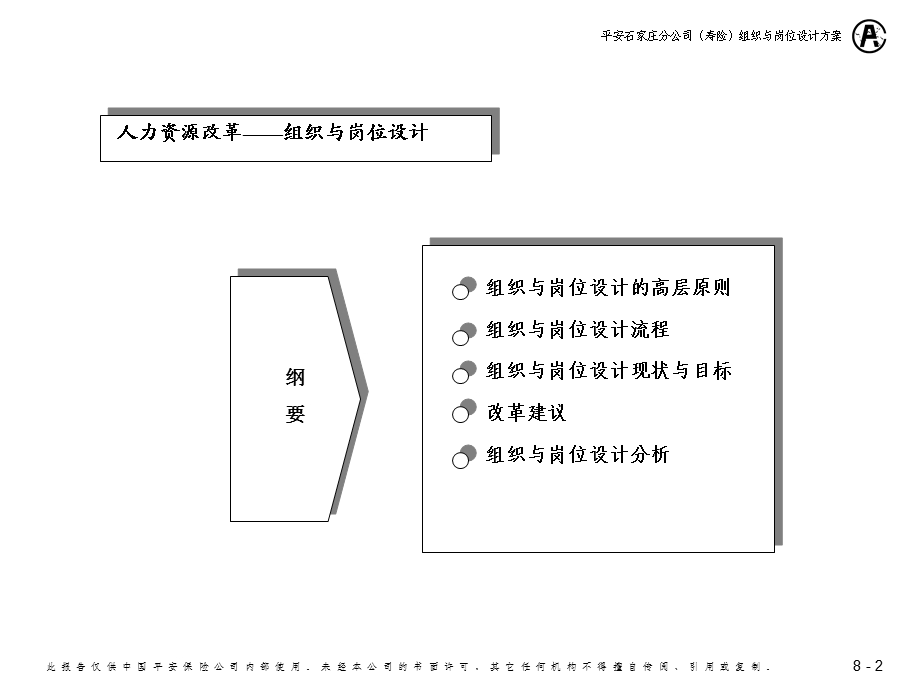 PPT精选案例模板老麦给中国平安做的组织设计方案.ppt_第2页