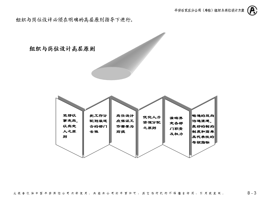 PPT精选案例模板老麦给中国平安做的组织设计方案.ppt_第3页