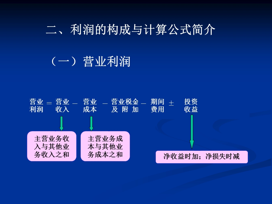 财务成果形成与核算.ppt_第3页