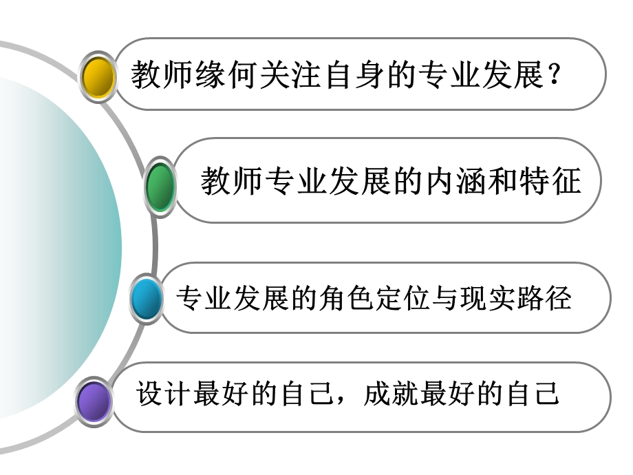 06迟希新做最好的自己.ppt_第2页