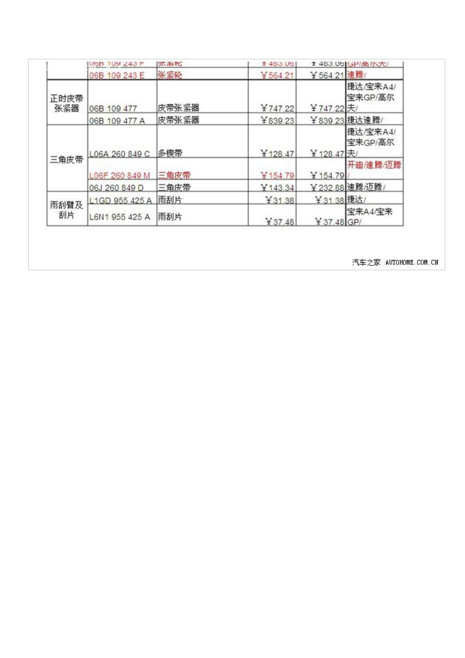 一汽大众常用配件价格表价格表.docx_第3页