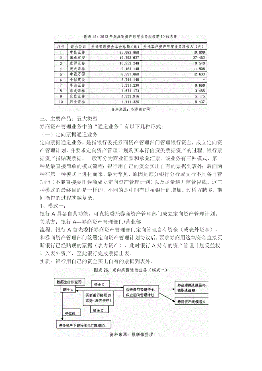 信贷腾挪术之七：券商资管通道业务.docx_第2页