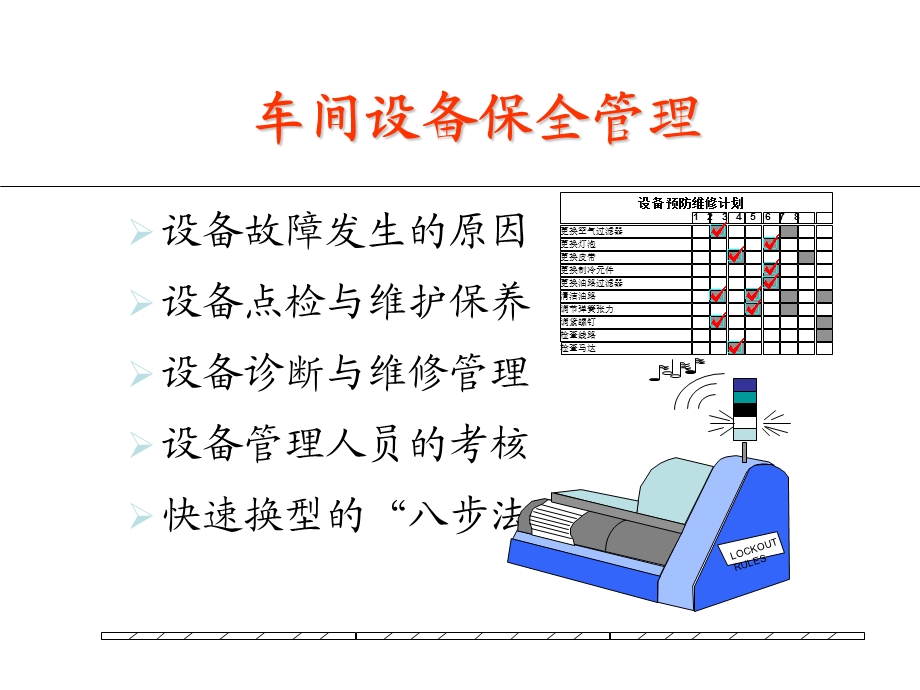 车间设备保全管.ppt_第1页