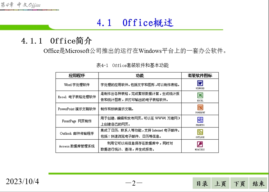 计算机基础-第4章中文ofice.ppt_第2页