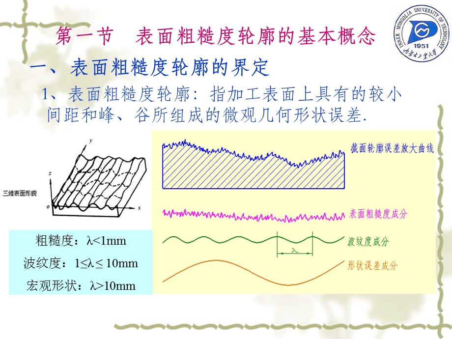 表面粗糙度轮廓及其检测.ppt_第2页