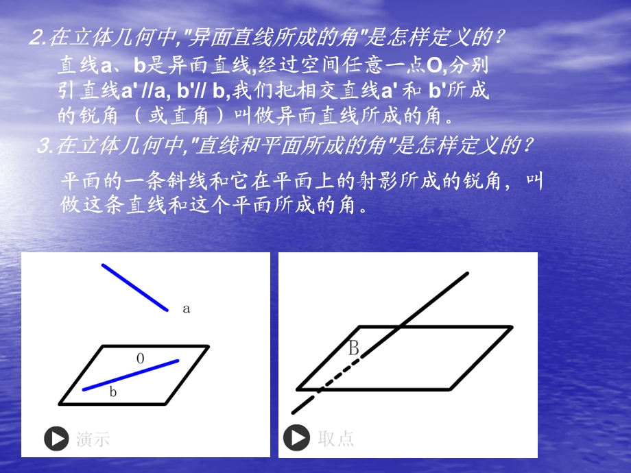 高一数学必修2二面角.ppt_第3页