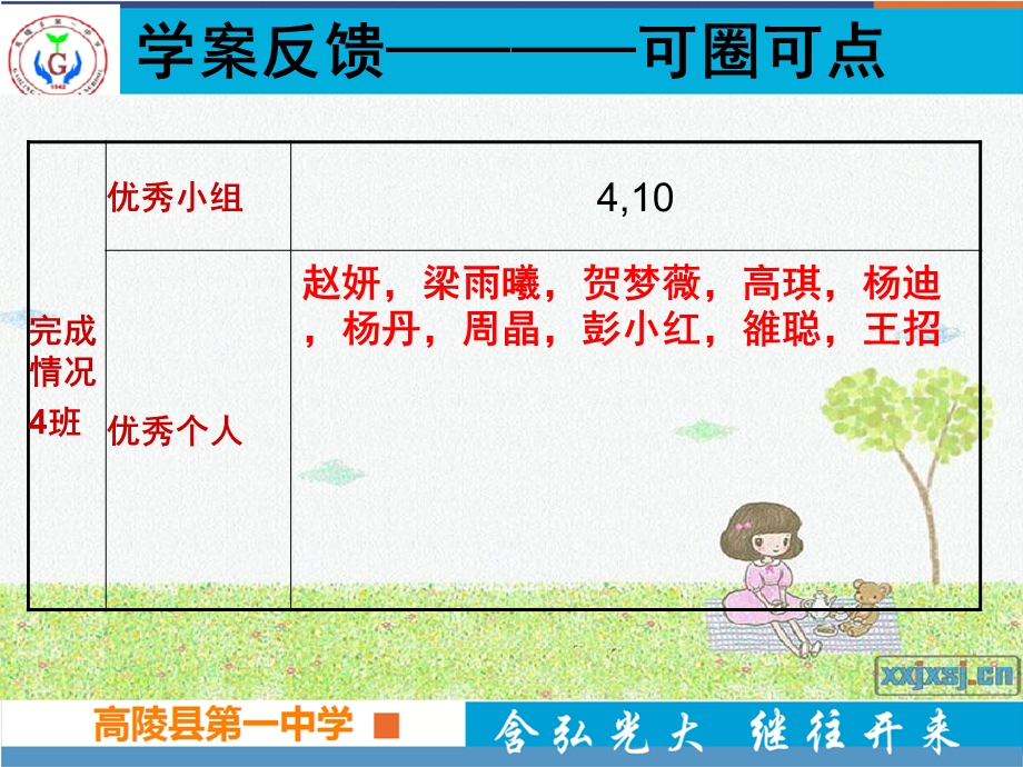 高二物理选修3-4-14-1-电磁波的发现-LI.ppt_第3页