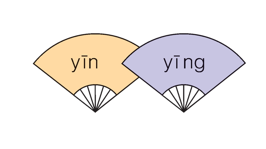 部编一上语文园地.ppt_第3页