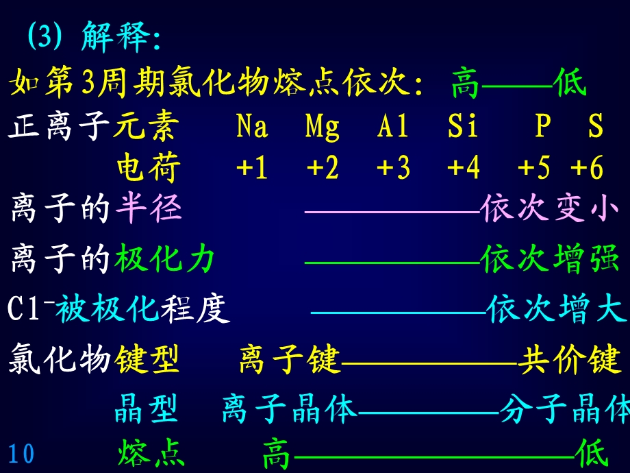 非金属与非金属材料.ppt_第2页