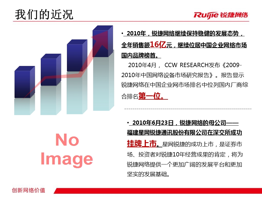 锐捷网络营销我们能走多远有赖与您同行.ppt_第2页