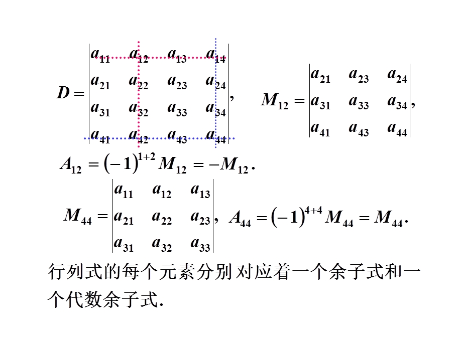 行列式的展开和计算.ppt_第3页