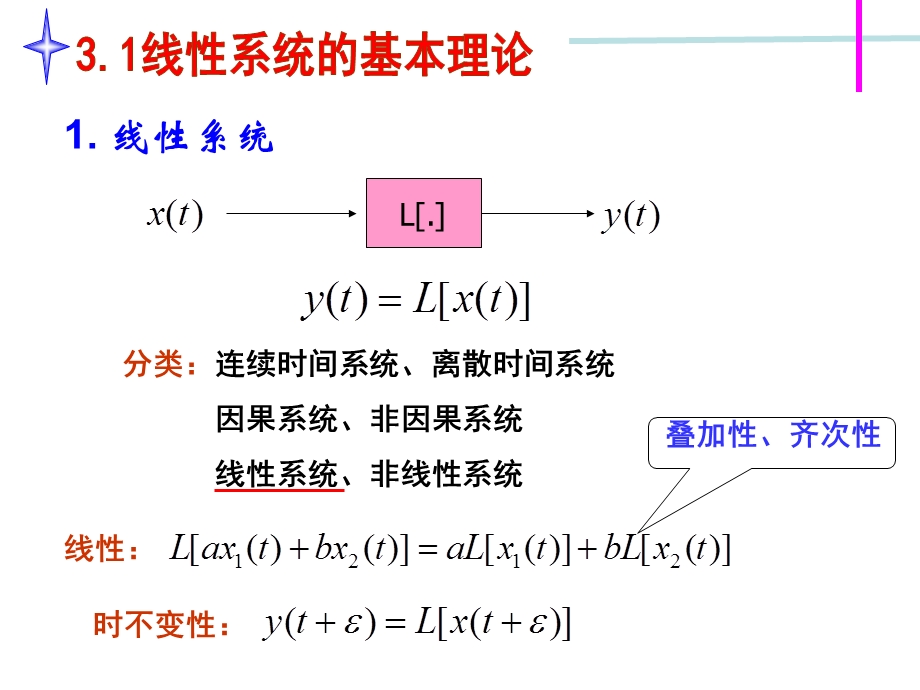 随机过程的线性变换NEW随机信号分析与处理.ppt_第2页