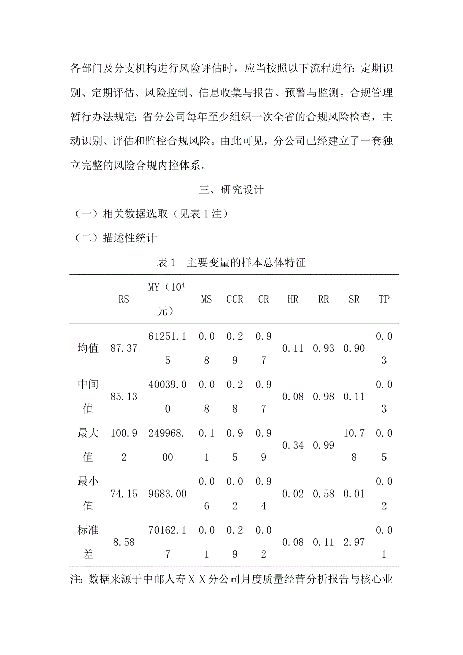 保险股份有限公司分公司风险合规管理模式研究.docx_第3页