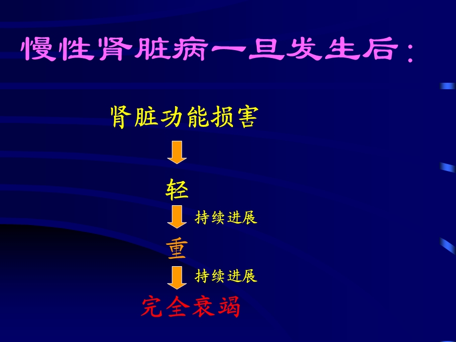 透析患者的饮食指导.ppt_第3页