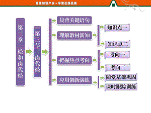 部分第二章第三节卤代烃.ppt