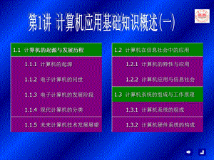 计算机的起源与发展历程.ppt