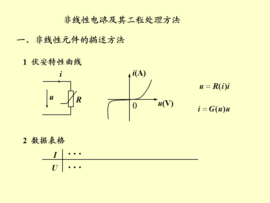 非线性电路电压源电流源互换.ppt_第1页