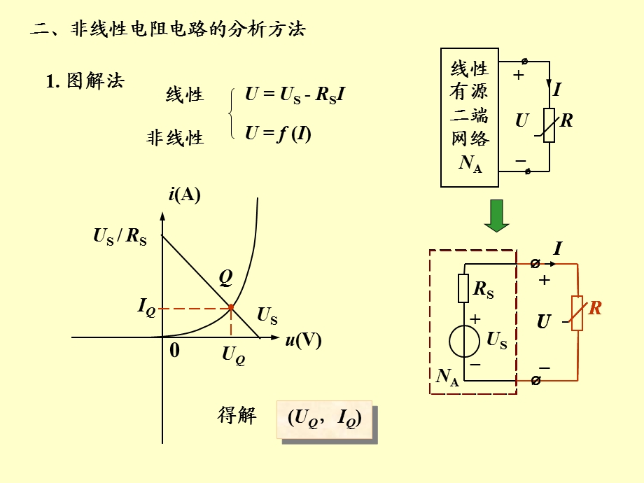 非线性电路电压源电流源互换.ppt_第3页