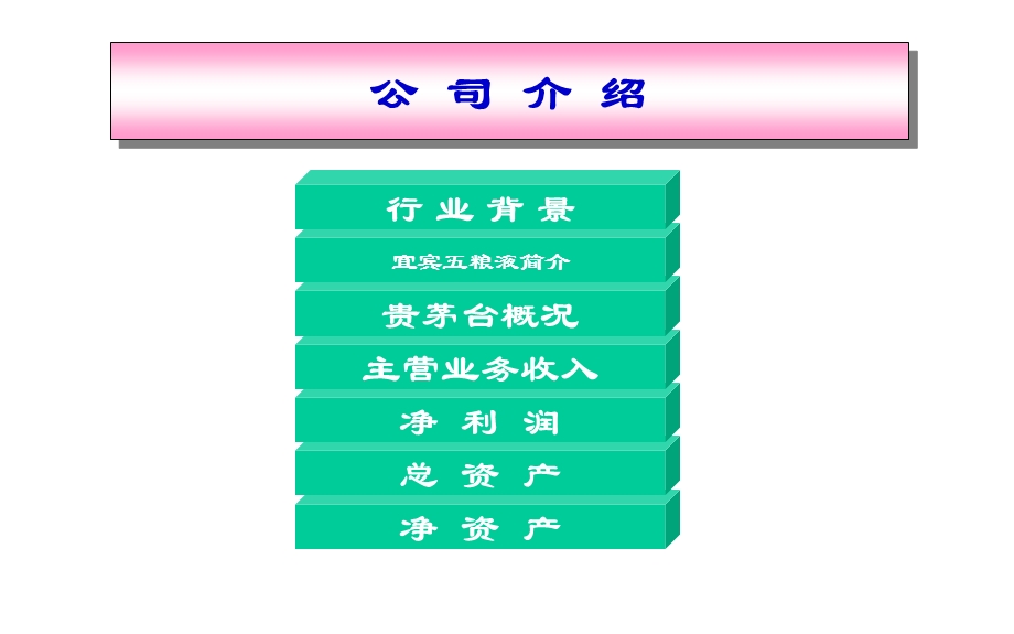 财务报表案例分析之五粮液、茅台.ppt_第3页