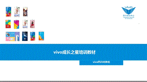 vivo四川导购培训教材.ppt