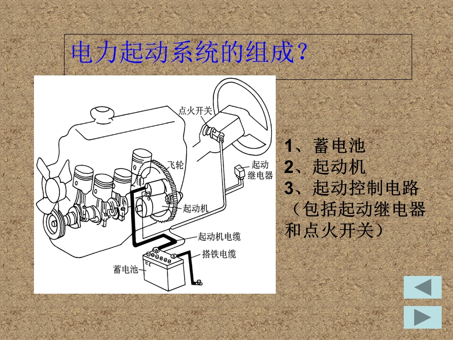 起动机的拆装与结构分析.ppt_第2页