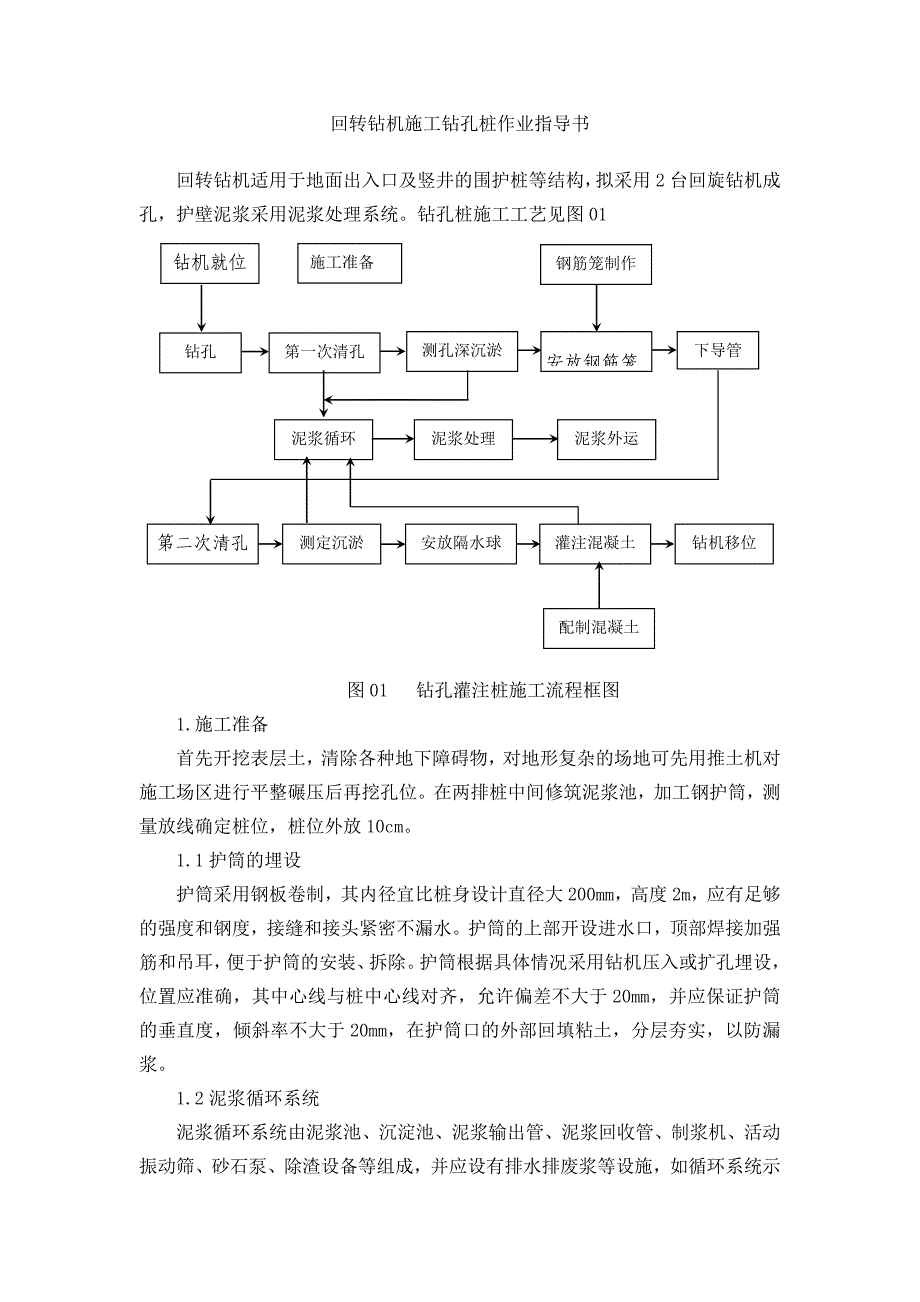 回转钻机施工钻孔桩作业指导书.docx_第1页