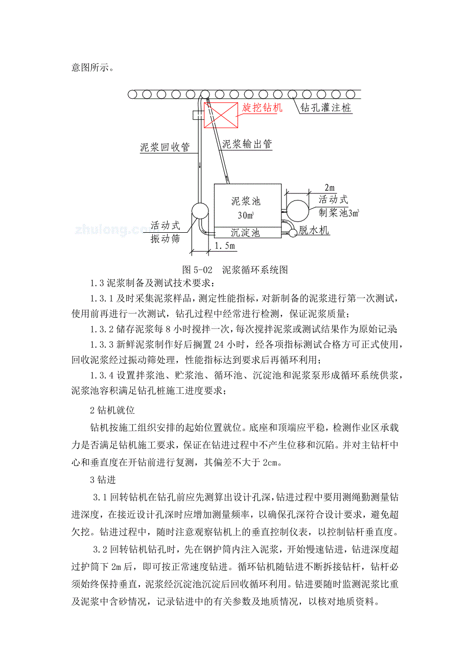 回转钻机施工钻孔桩作业指导书.docx_第2页