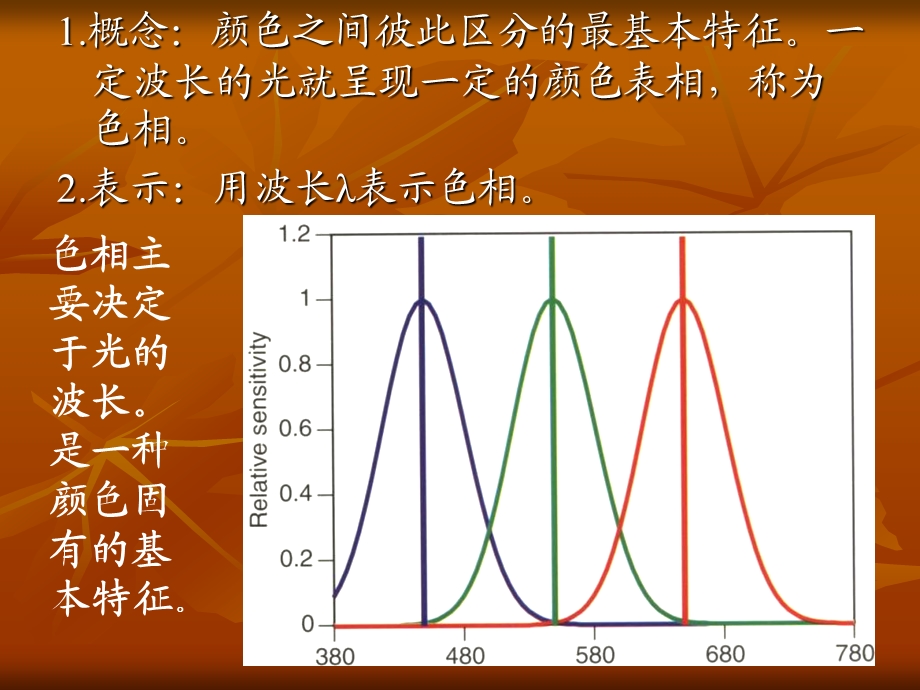 色彩学颜色的显色系统表.ppt_第3页