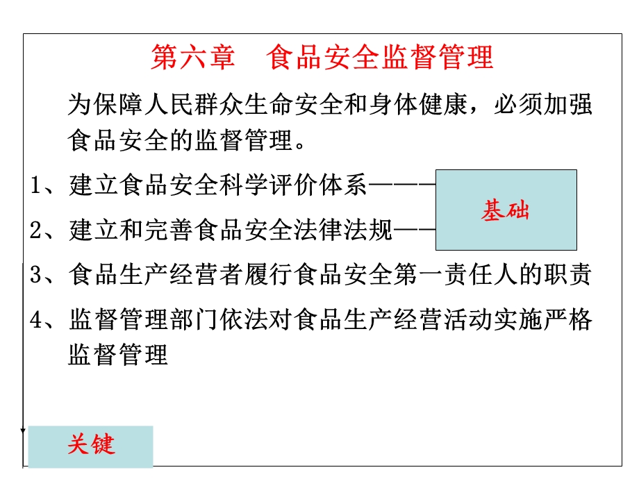 食品安全监督管理PPT课件.ppt_第3页