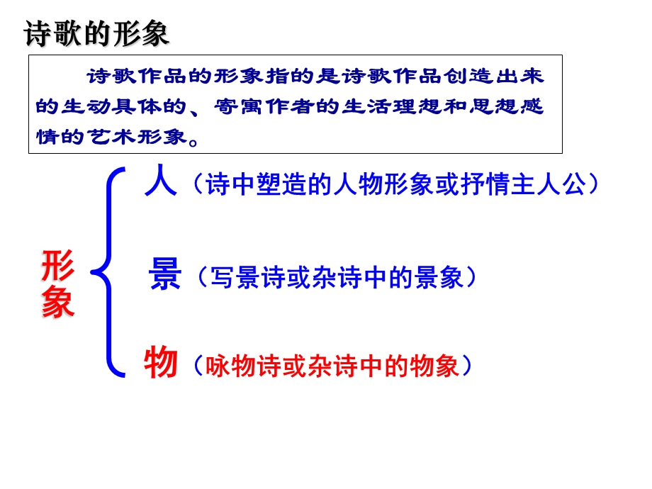 诗歌鉴赏专题形象之事物形象.ppt_第2页