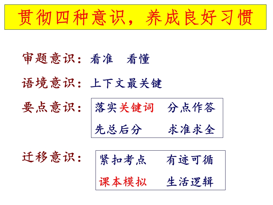 高三二轮复习难点突破-鉴赏诗歌的无理而妙.ppt_第3页