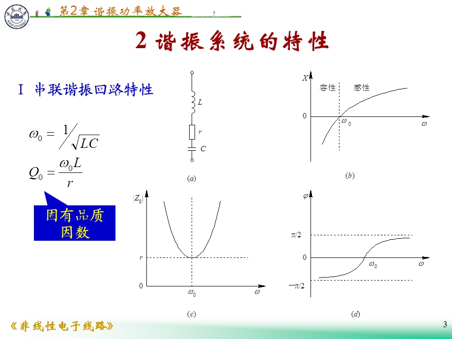 非线性电子线路第二章谐振功放.ppt_第3页