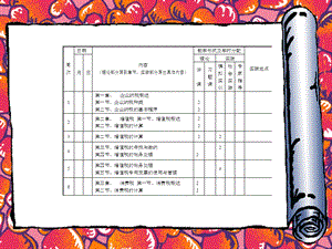 财务会计网-税务会计.ppt