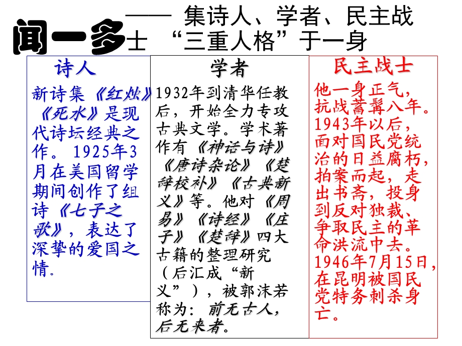 说和做(臧克家).ppt_第3页