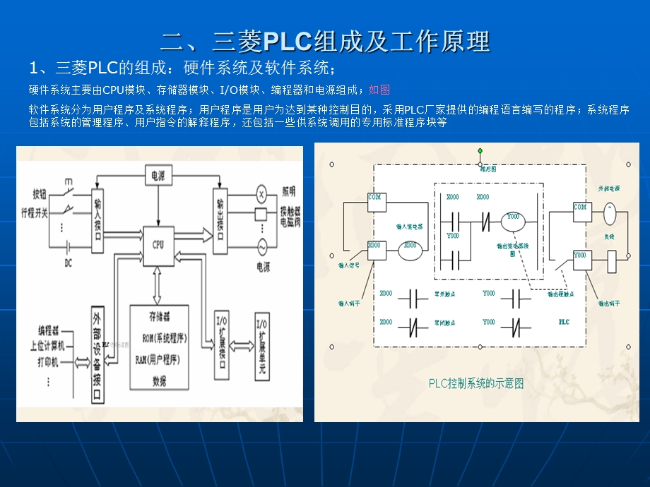 菱PLC的基础知识清华提供.ppt_第3页