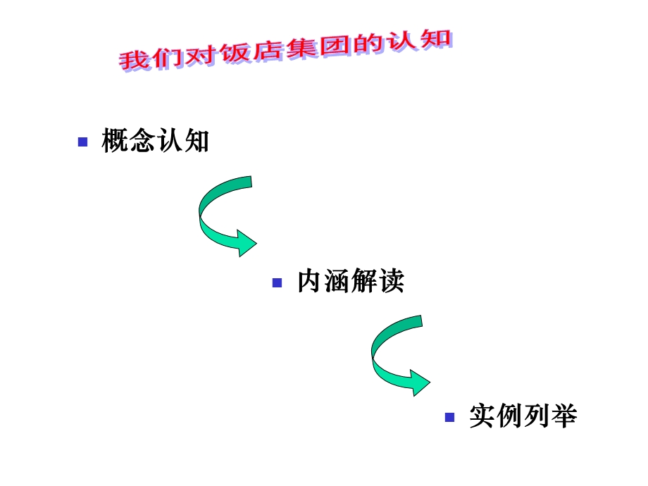 饭店管理概论第十四章饭店集团经营.ppt_第2页