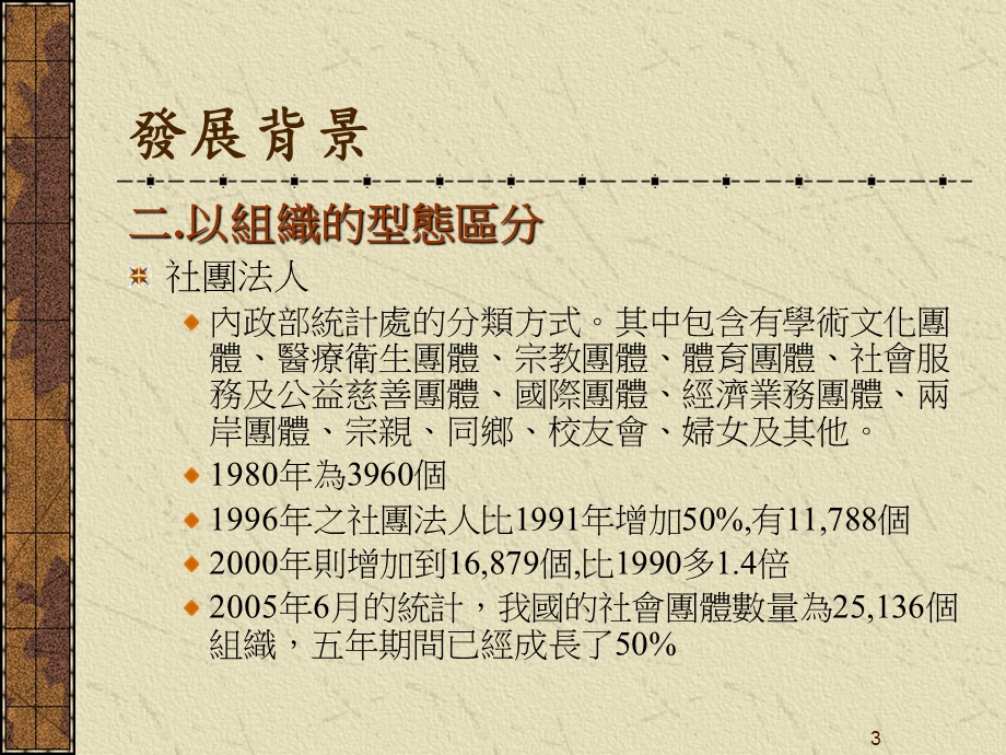 非营利组织经营与管理.ppt_第3页