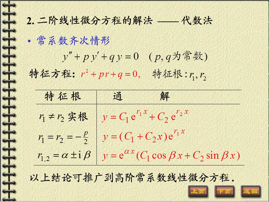 阶微分方程应用习题.ppt_第3页