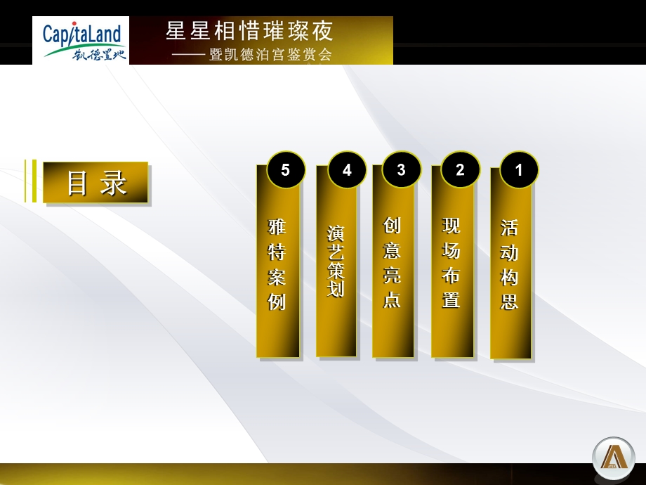 凯德泊宫鉴赏会公关活动策划案.ppt_第2页