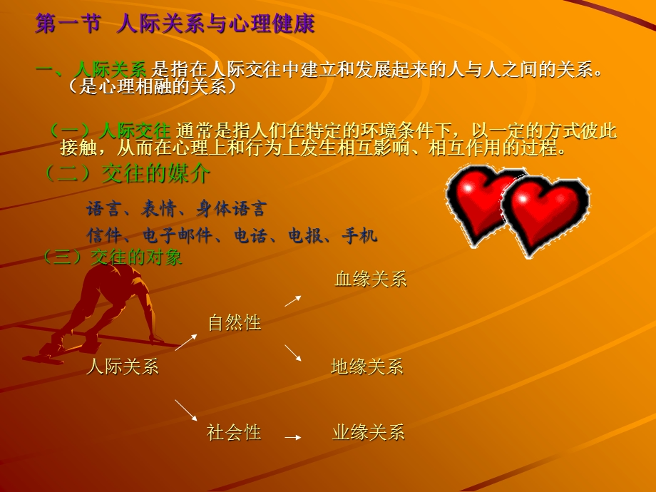 青少年心理健康教育第四章人际关系.ppt_第3页