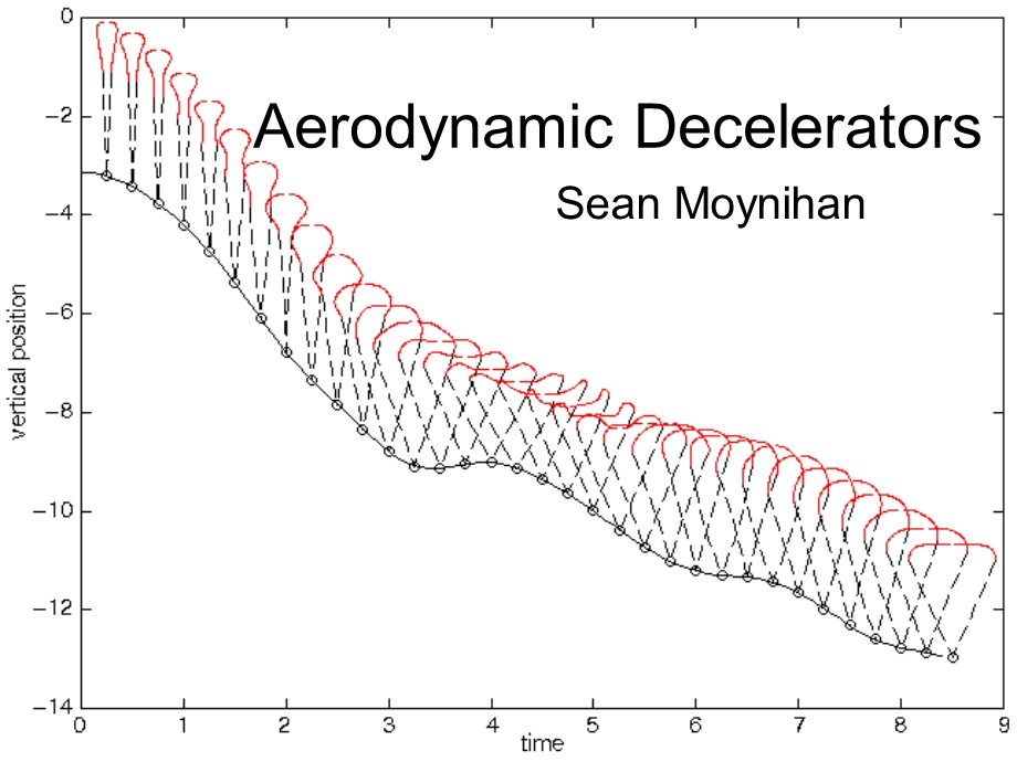 Aerodynamic Decelerators：气动减速器.ppt_第1页