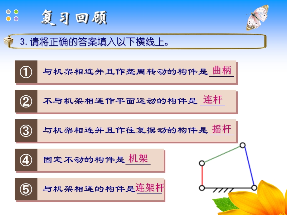 铰链四杆机构的基本性质课件.ppt_第3页