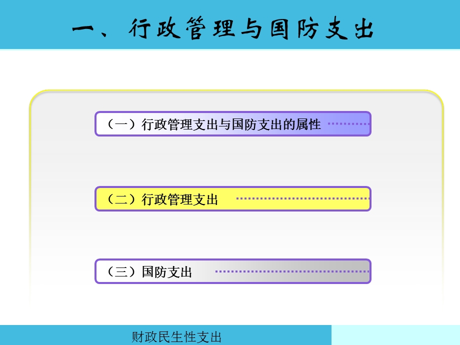 财政学第四讲财政民生性支出.ppt_第3页