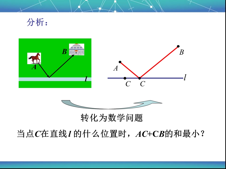 轴对称-最短路径问题.ppt_第3页