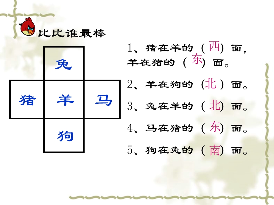 认识简单的路线图第一课时.ppt_第2页